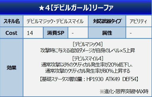 ���������꡼ No.011�Υ���ͥ������ / ��SAO IF�ץ��˥�������ǰ���٥����9�Ƥ�������