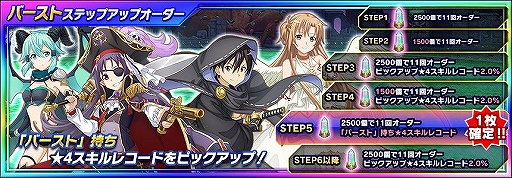 ���������꡼ No.007�Υ���ͥ������ / ��SAO ����ƥ���롦�ե��������ץ��ꥹ�ޥ����٥�Ȥ����š����˥��Ϣư��������������»���