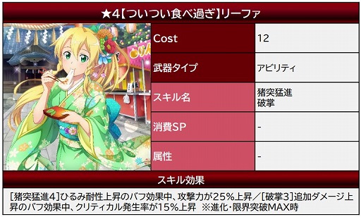 ���������꡼ No.009�Υ���ͥ������ / ��SAO ����ƥ���롦�ե��������פ˥������ȥ����ȥ꡼�ե��ɤ��о졣���ָ���쥢����������¿��������