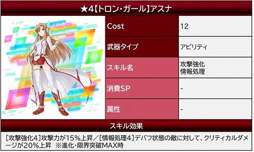 ���������꡼ No.010�Υ���ͥ������ / ��SAO ����ƥ���롦�ե��������פ˥������ȥ����ȥ꡼�ե��ɤ��о졣���ָ���쥢����������¿��������