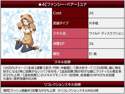 ���������꡼ No.012�Υ���ͥ������ / ��SAO ����ƥ���롦�ե��������פ˥������ȥ����ȥ꡼�ե��ɤ��о졣���ָ���쥢����������¿��������