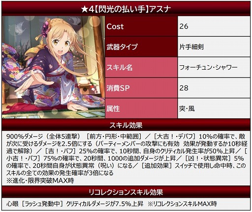 ���������꡼ No.017�Υ���ͥ������ / ��SAO ����ƥ���롦�ե��������פ˥������ȥ����ȥ꡼�ե��ɤ��о졣���ָ���쥢����������¿��������