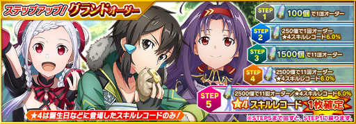 ���������꡼ No.009�Υ���ͥ������ / ��SAO IF�ץ����󥯥�å��軰�����ؤ�����