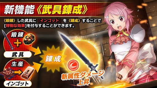 ���������꡼ No.001�Υ���ͥ������ / ��SAOIF�ס����ꥸ�ʥ�������뿷��ǽ�����ϣ���ɤ�����