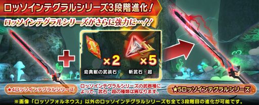 画像ギャラリー No.006のサムネイル画像 / 「ソードアート・オンライン インテグラル・ファクター」に“アインクラッド第八十一層”が実装。完全オリジナルストーリーが楽しめる