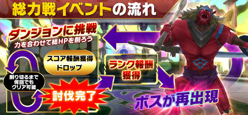 ���������꡼ No.005�Υ���ͥ������ / ��SAOIF�ס����ץ쥤�䡼�ǥܥ���ĩ����ָ��ꥤ�٥�ȡ������� ����Υ��ܥ�ɥ����ɡɤ򳫺�