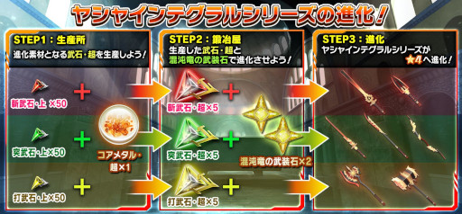 ���������꡼ No.002�Υ���ͥ������ / ��SAOIF�ס��֥ƥ��륺 ���֡ץ��꡼���ȤΥ������2�ƥ������ȡ��ȥ����󥯥�å���彽���ءɤ������