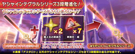 画像ギャラリー No.010のサムネイル画像 / 「SAOIF」アインクラッド第百層を実装。大規模レイドイベントを開催