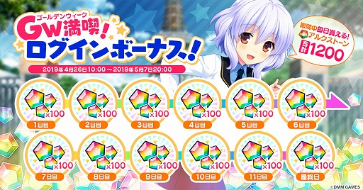 ���������꡼ No.003�Υ���ͥ������ / ��CIRCLET PRINCESS�ס����ƥåץ��åץ������Ȥ��������ܡ��ʥ��ʤ������������Ρ�GW���̥����ڡ���פ�����