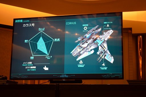 ꡼ No.008 | TGS 2017ϤޤޤʥѡĤȤ߹碌ƼʬαϤ륪饤異Fringe WarsפPS4ۿͽ