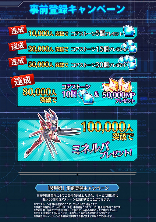 ���������꡼ No.001�Υ���ͥ������ / ������̼�פλ�����Ͽ����8���ͤ����ˡ��������ȡ�����60�ġ�5��MP���󽷤�����