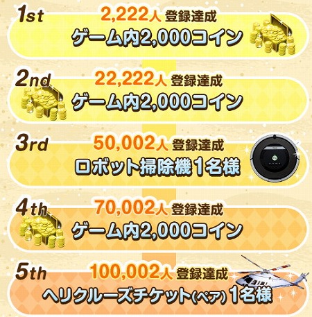 画像ギャラリー No.004のサムネイル画像 / 「ねこ島日記」，事前登録者数が“70002”人を突破