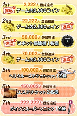 画像ギャラリー No.003のサムネイル画像 / 「ねこ島日記」，事前登録キャンペーンの新たな特典が登場