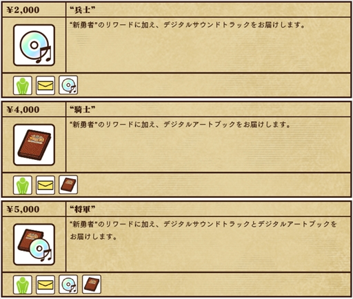 ꡼ No.001Υͥ / ǡֲɡסKickStarterץȤΥɤ˥ɥȥåȥȥ֥åɲ