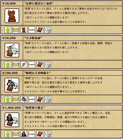 ꡼ No.002Υͥ / ǡֲɡפΥåץȤ˿ʥɤɲ