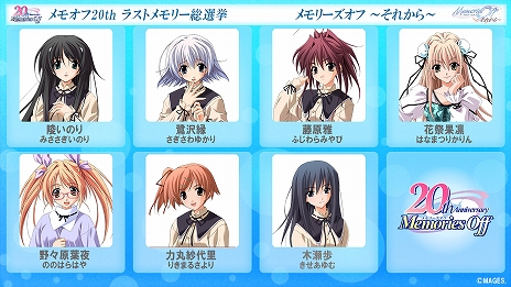 ꡼ No.007Υͥ / ֥꡼աץ꡼20ǯȤơʤΥҥ饯оݤˤ󤬳