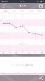 ꡼ No.007 | MakeS Ϥ褦ΥסȵϿåȥݡȵǽɤʤɤοǽ