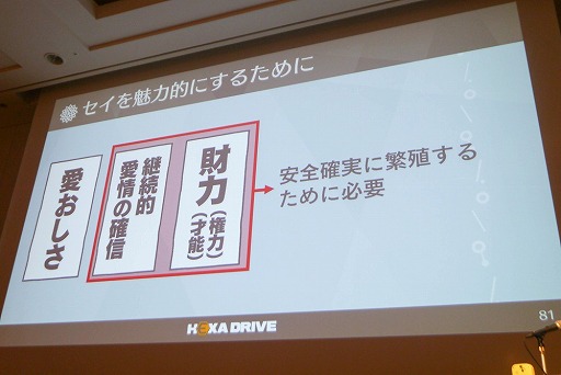 ꡼ No.015 | CEDEC 2018ϡֽȼη֥ݥȡפʬϤ̥Ūʥ饯߽Ф֥ȥᥭȤϲ ؤƳʥץץݡ