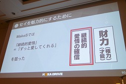 ꡼ No.021 | CEDEC 2018ϡֽȼη֥ݥȡפʬϤ̥Ūʥ饯߽Ф֥ȥᥭȤϲ ؤƳʥץץݡ