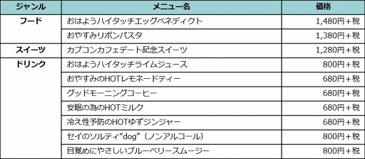 ꡼ No.001 | MakeS -Ϥ褦Υ-פȥץ󥫥եΥܤָǺо