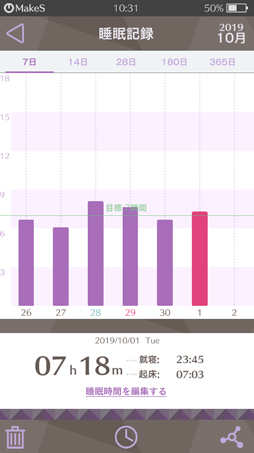 画像ギャラリー No.017のサムネイル画像 / 「MakeS -おはよう、私のセイ-」,大型アップデートを実施。天気予報機能などが追加