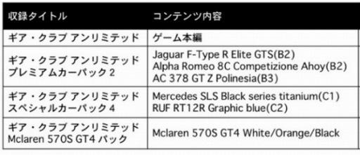 ꡼ No.002 | ֥ ߥƥå ǥåǥפ3980ߡǹˤ˲ʲꡣDLC70󥪥ե