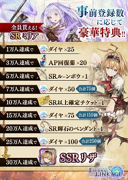 ꡼ No.004Υͥ / ֥ʥ󥱡סϿԿ30ˤSSRΡȥꥶɤץ쥼ȡĥȥڡⳫ