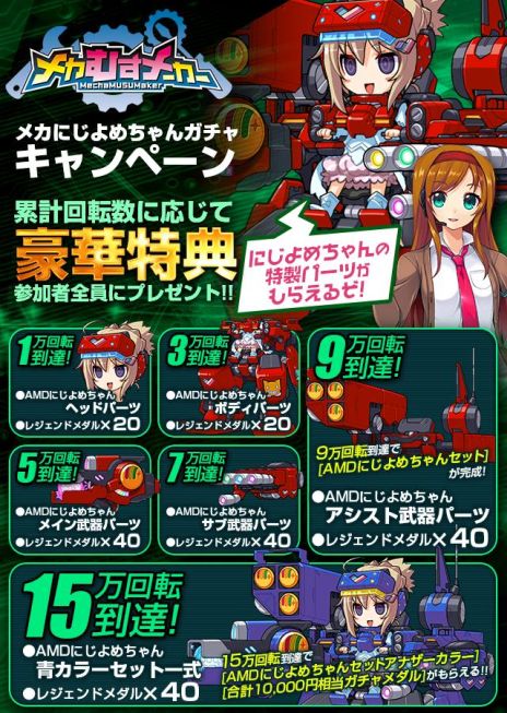 ꡼ No.008 | ϿΡ֥ᥫह᡼פǥᥫˤ󥬥㤬