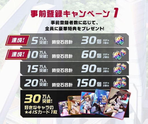 画像ギャラリー No.002のサムネイル画像 / 「IS<インフィニット・ストラトス>アーキタイプ・ブレイカー」の事前登録者数が10万人を突破