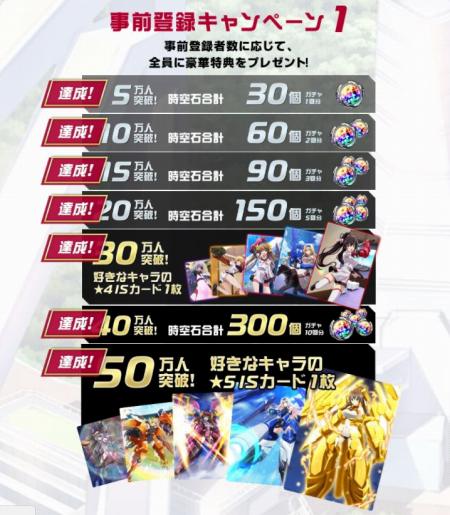 画像ギャラリー No.003のサムネイル画像 / 「IS<インフィニット・ストラトス>アーキタイプ・ブレイカー」Android版の配信がスタート。事前登録特典のプレゼントもあり