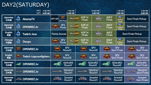 ꡼ No.008 | EVO Japan9롤ʳƮκŵEVO Japan 2018״塞ɡۿ塼ȳƥȥҲ
