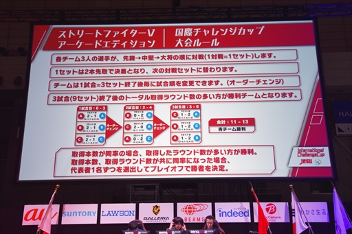 ���������꡼ No.006�Υ���ͥ������ / ����ȥ������ζ������꤬���͡�eSPORTS ��ݥ����󥸥��åס֥��ȥ꡼�ȥե��������� ���������ɥ��ǥ�����������ե��ȥ�ݡ���