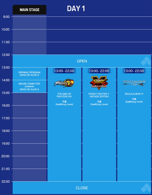 Evo Japan 国内最大級の格闘ゲームイベント Evo Japan 19 が本日13 00開幕 タイムスケジュールや注目選手をまとめて掲載