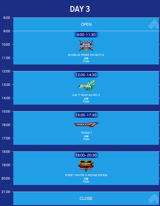 ꡼ No.017Υͥ / EVO JapanϹγƮ।٥ȡEVO Japan 2019פ13:00롣ॹ塼ޤȤƷǺ