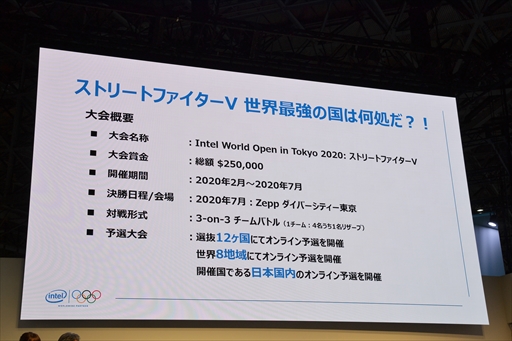 ꡼ No.006Υͥ / TGS 2019ϥץeݡĻάȯɽơݡȡIntel World Openפʤɤλܺξܺ٤ȯɽ