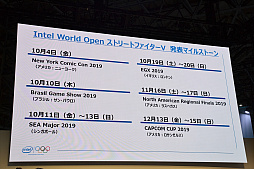 ꡼ No.008Υͥ / TGS 2019ϥץeݡĻάȯɽơݡȡIntel World Openפʤɤλܺξܺ٤ȯɽ