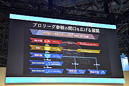 ꡼ No.010Υͥ / TGS 2019ϥץeݡĻάȯɽơݡȡIntel World Openפʤɤλܺξܺ٤ȯɽ