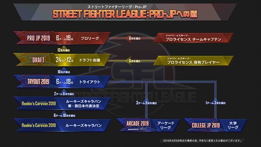 ꡼ No.048 | ֥ȥ꡼ȥե꡼: Pro-JP operated by RAGE׷辡եȥݡȡޥΨMAGO SCARLETפͥ