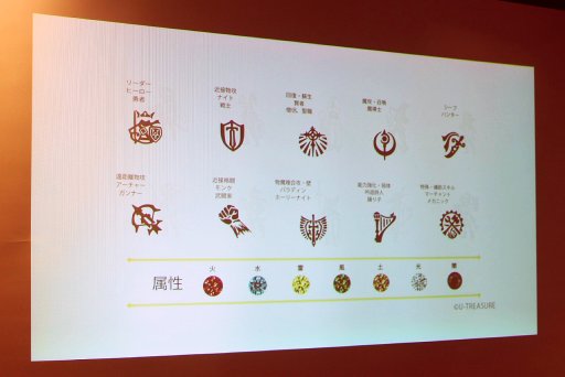 画像ギャラリー No.004のサムネイル画像 / ゲーマーカップルのための結婚指輪サービス「JOB婚」発表会レポート。ももち&チョコブランカのプロゲーマー夫妻が,結婚指輪への想いを語った