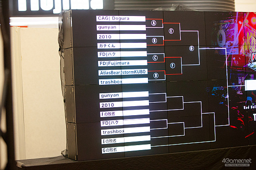 ���������꡼ No.049�Υ���ͥ������ / �������ܻؤ����Ԥ����ä���Red Bull Kumite Japan Final�ץե��ȥ�ݡ��ȡ��ե�󥹹Ԥ��������Fudohƣ¼����μ��