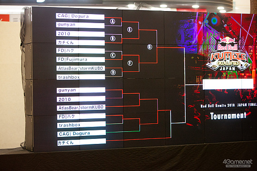 ���������꡼ No.088�Υ���ͥ������ / �������ܻؤ����Ԥ����ä���Red Bull Kumite Japan Final�ץե��ȥ�ݡ��ȡ��ե�󥹹Ԥ��������Fudohƣ¼����μ��