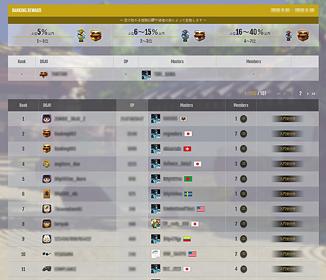 ���������꡼ No.009�Υ���ͥ������ / �֥��ȥ꡼�ȥե�������V AE�ס���֤ȶ��ä���ƻ��򥫥����ޥ���������Ǥ���WebϢư������ƥ�ġ�DOJO�פ�9��26���˼���