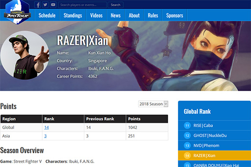 ���������꡼ No.003�Υ���ͥ������ / ��TGS 2018�ϥ��󥬥ݡ���Υץ���Ʈ�����ޡ�Ho Kun Xian���ꥤ�󥿥ӥ塼���ּ㤤������Ƥƥ��󥬥ݡ���Υ�����˹׸���������