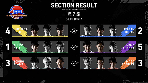 ���������꡼ No.007�Υ���ͥ������ / e���ݡ������ȡ֥��ȥ꡼�ȥե��������꡼�� powered by RAGE�ס���7�ᡤ8��λ���̤���9�ᡤ10��Υ����Ȥ�ȯɽ