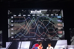 ���������꡼ No.022�Υ���ͥ������ / �֥��ȥ꡼�ȥե��������꡼�� powered by RAGE�׷辡���ե��ȥ�ݡ��ȡ��Ķ����󥮥�������Ψ�����ITAZAN OCEAN�פ�ͥ����̤���