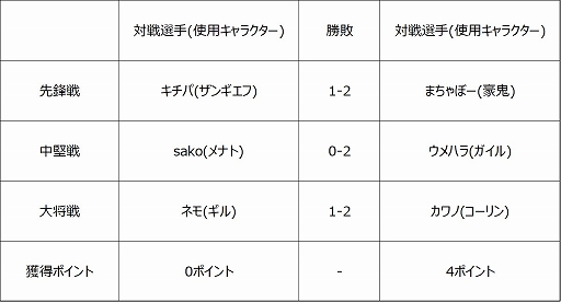 ꡼ No.007 | ֥ȥ꡼ȥե꡼: Pro-JP 20207η̤8ۿ