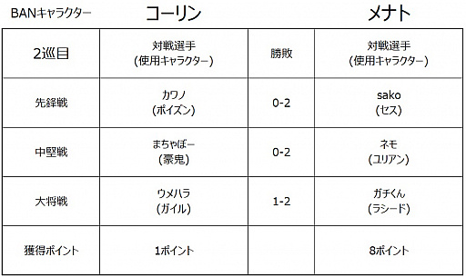 ꡼ No.009 | ֥ȥ꡼ȥե꡼: Pro-JP 2020פͥϥͥ⥪顣2021ǯγŤ