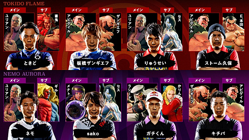 ꡼ No.013 | ֥ȥ꡼ȥե꡼: Pro-JP 2020פͥϥͥ⥪顣2021ǯγŤ