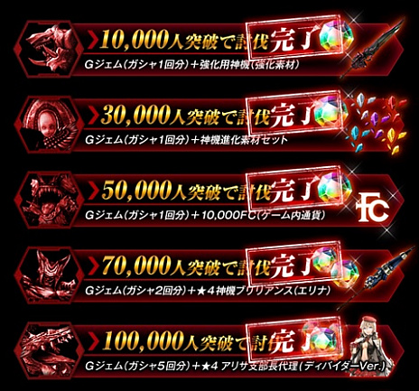 画像ギャラリー No.006のサムネイル画像 / 「GOD EATER RESONANT OPS」，新キャラ＆アラガミの情報が公開