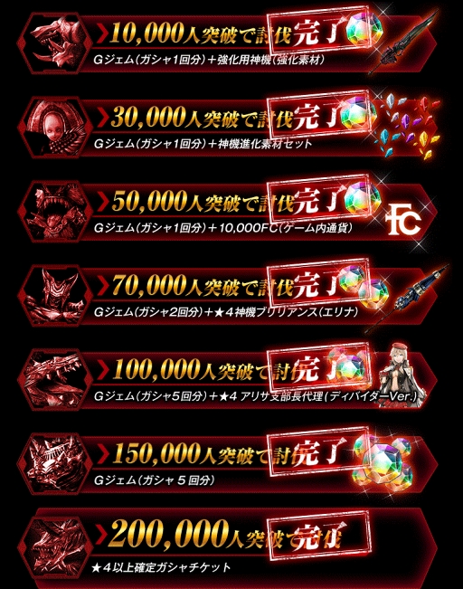 ꡼ No.002 | GOD EATER RESONANT OPSסϿԿ20ͤˡȡ4ʾꥬåȡɤΥץ쥼Ȥ